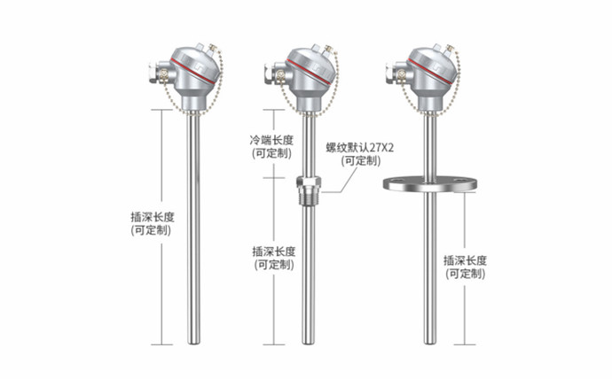 我們專業生產溫度儀表設備！_http://www.tynrsq.com.cn_公司動態_第1張