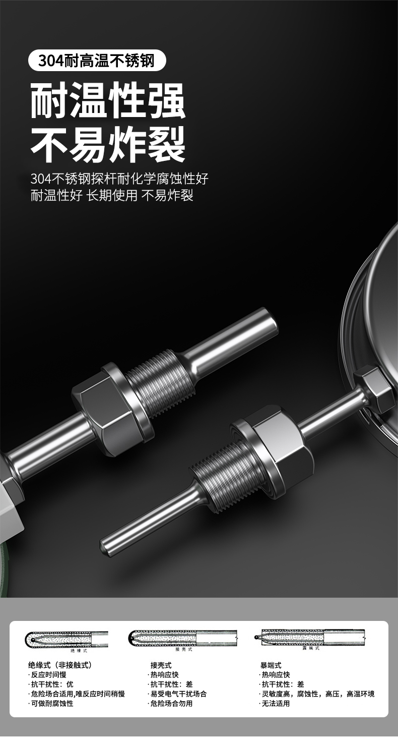 就地溫度顯示儀1_http://www.tynrsq.com.cn_溫度儀表_第18張