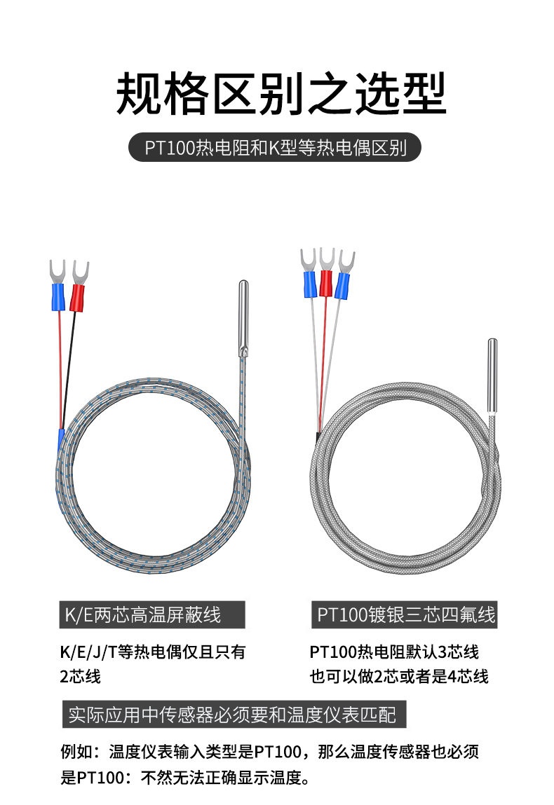 探針式溫度傳感器5_http://www.tynrsq.com.cn_溫度儀表_第13張