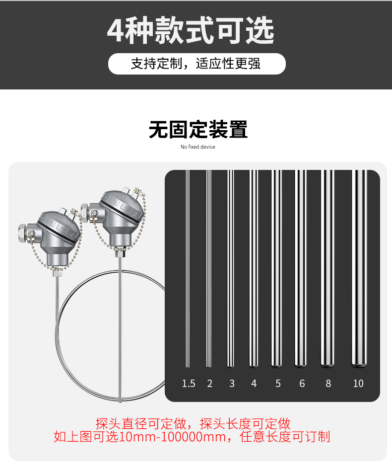 鎧裝熱電偶-阻10_http://www.tynrsq.com.cn_溫度儀表_第7張