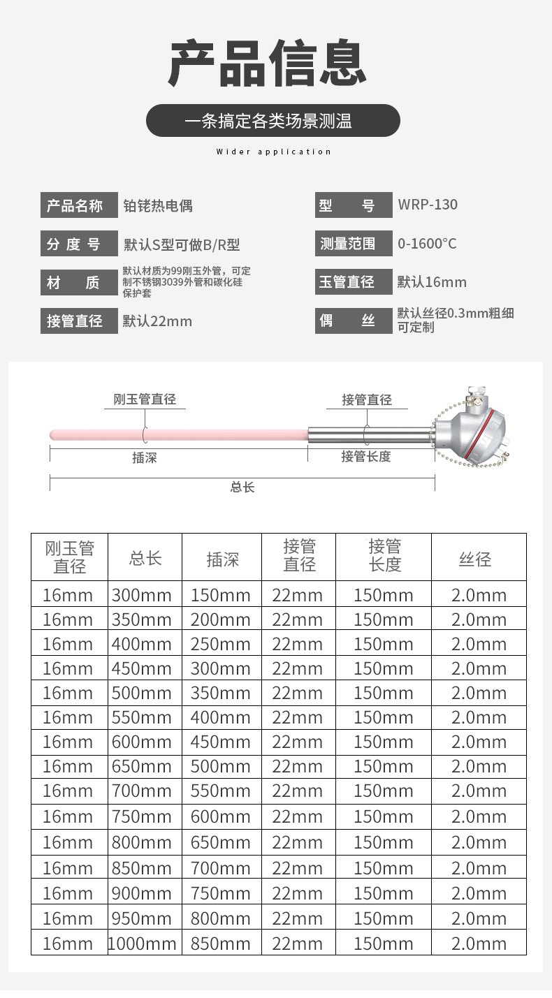 S型鉑銠熱電偶11_http://www.tynrsq.com.cn_溫度儀表_第6張