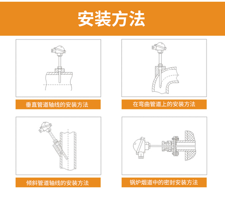 S型鉑銠熱電偶11_http://www.tynrsq.com.cn_溫度儀表_第15張