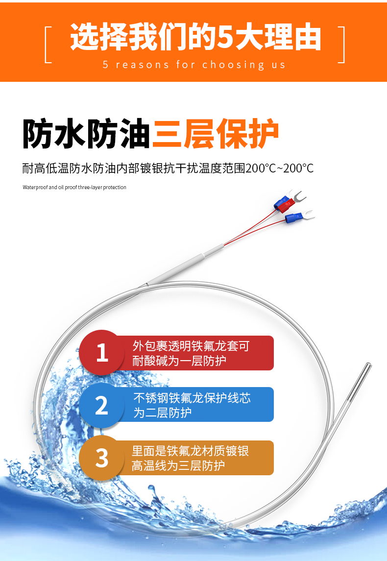 鐵氟龍熱電阻12_http://www.tynrsq.com.cn_溫度儀表_第8張