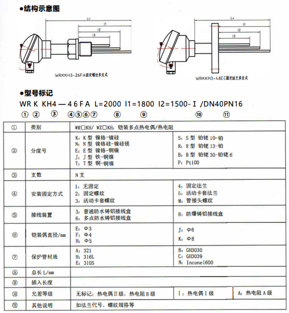 四川專用型溫度傳感器：多支鎧裝熱電偶,熱電阻！_http://www.tynrsq.com.cn_行業(yè)動態(tài)_第1張