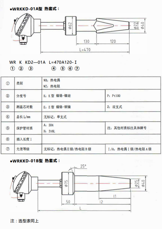 重慶電站專用熱電偶／熱電阻熱套式！_http://www.tynrsq.com.cn_行業動態_第1張