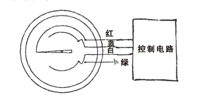 WSS工業雙金屬溫度計_http://www.tynrsq.com.cn_雙金屬溫度計_第6張