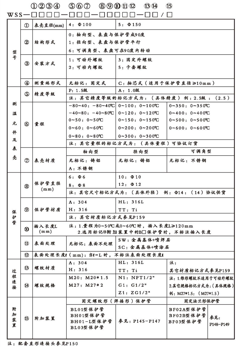 WSS工業雙金屬溫度計（通用型螺紋式）_http://www.tynrsq.com.cn_雙金屬溫度計_第2張