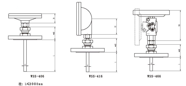 WSS工業雙金屬溫度計（通用型法蘭式）_http://www.tynrsq.com.cn_雙金屬溫度計_第3張