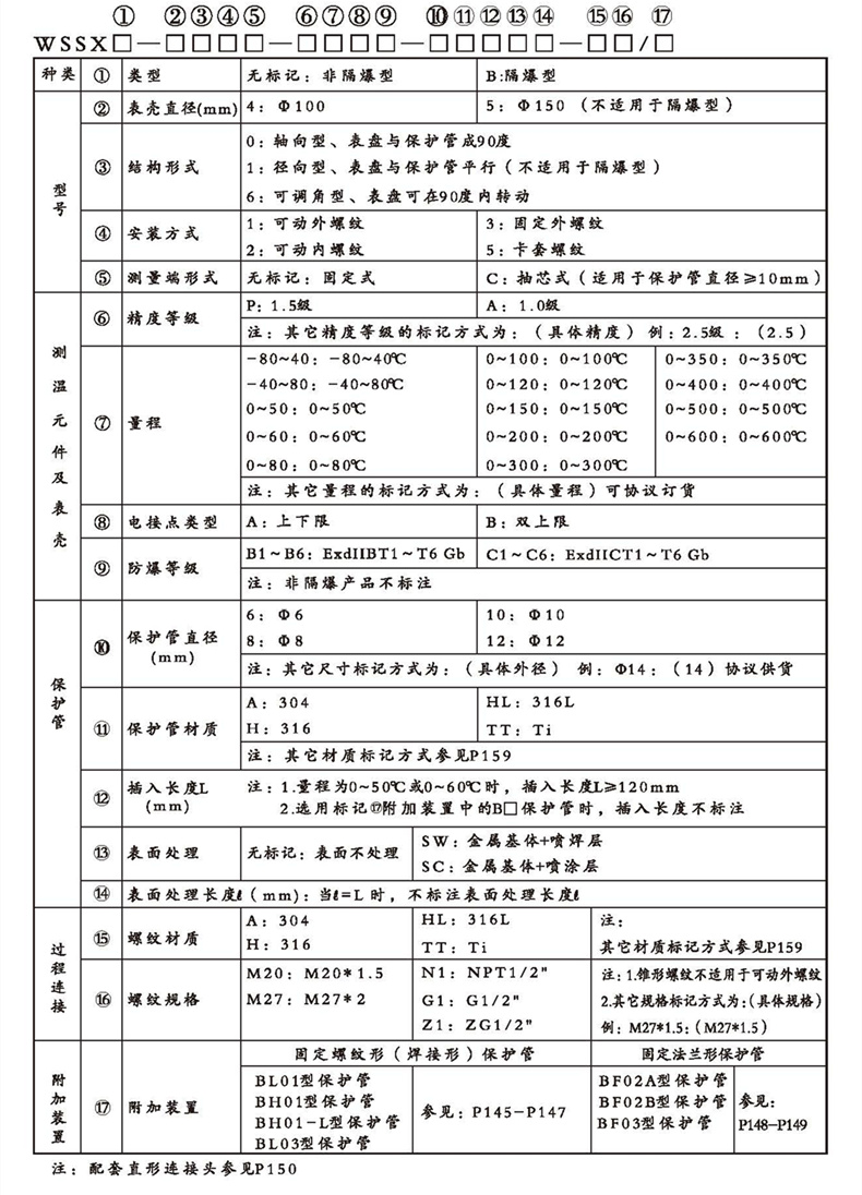 WSSX工業(yè)雙金屬溫度計(jì)（電接點(diǎn)型螺紋式）_http://www.tynrsq.com.cn_雙金屬溫度計(jì)_第2張