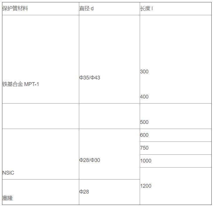 鋁/鋅熔液專用熱電偶_http://www.tynrsq.com.cn_專用溫度傳感器_第3張