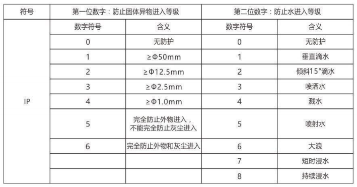 隔爆型熱電偶、熱電阻_專用溫度傳感器_第6張_重慶西珠儀表科技有限公司 隔爆型熱電偶、熱電阻_http://www.tynrsq.com.cn_專用溫度傳感器_第6張