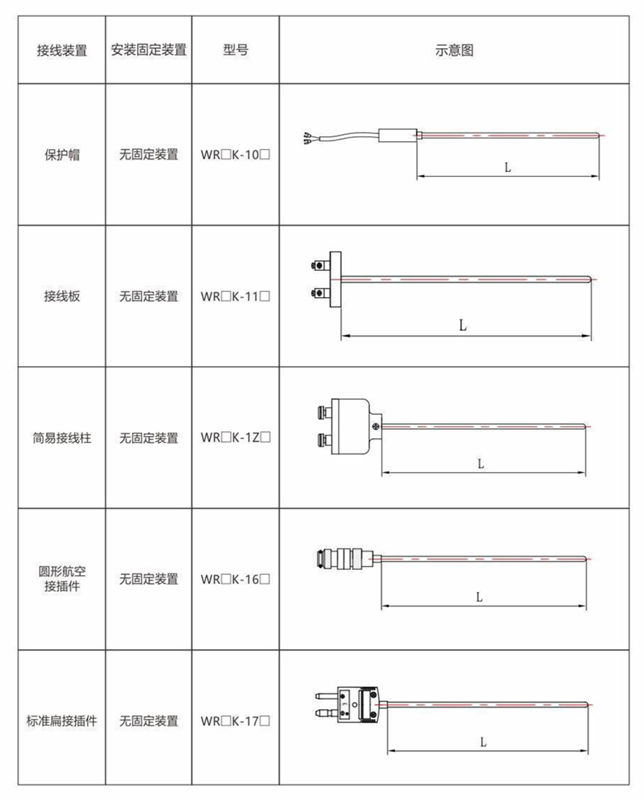 鎧裝熱電偶/熱電阻_http://www.tynrsq.com.cn_通用溫度傳感器_第8張