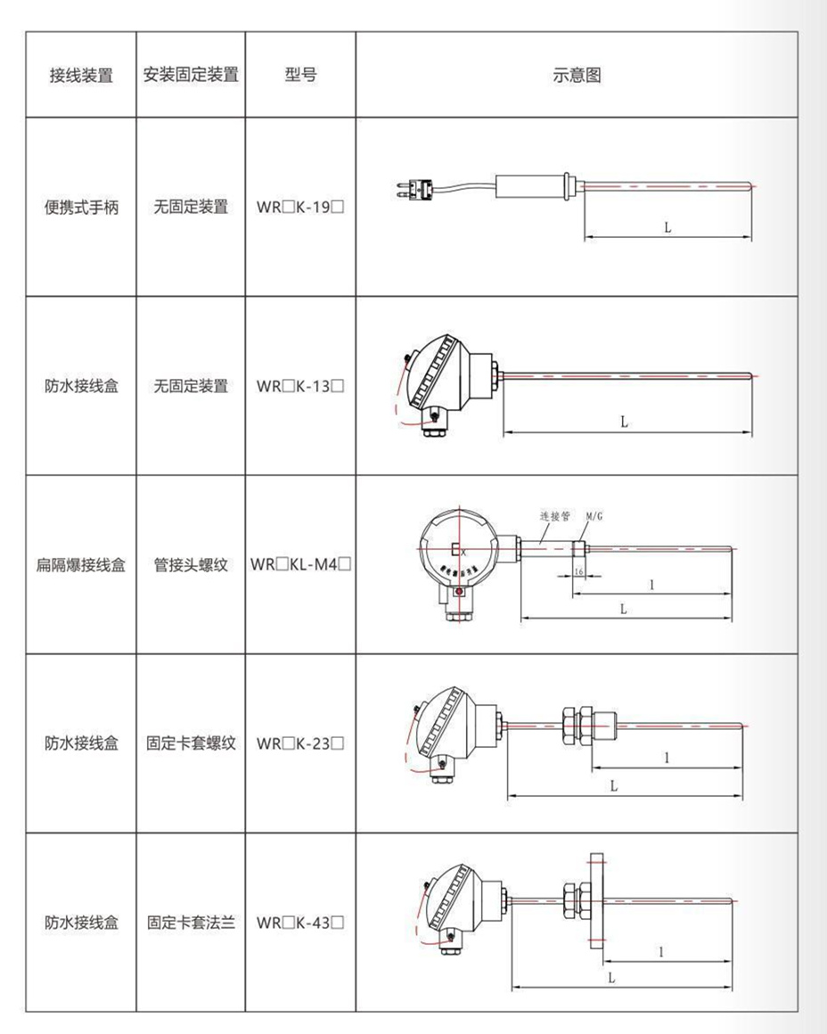 鎧裝熱電偶/熱電阻_http://www.tynrsq.com.cn_通用溫度傳感器_第9張