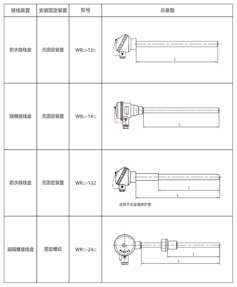 裝配熱電偶/熱電阻_http://www.tynrsq.com.cn_通用溫度傳感器_第8張