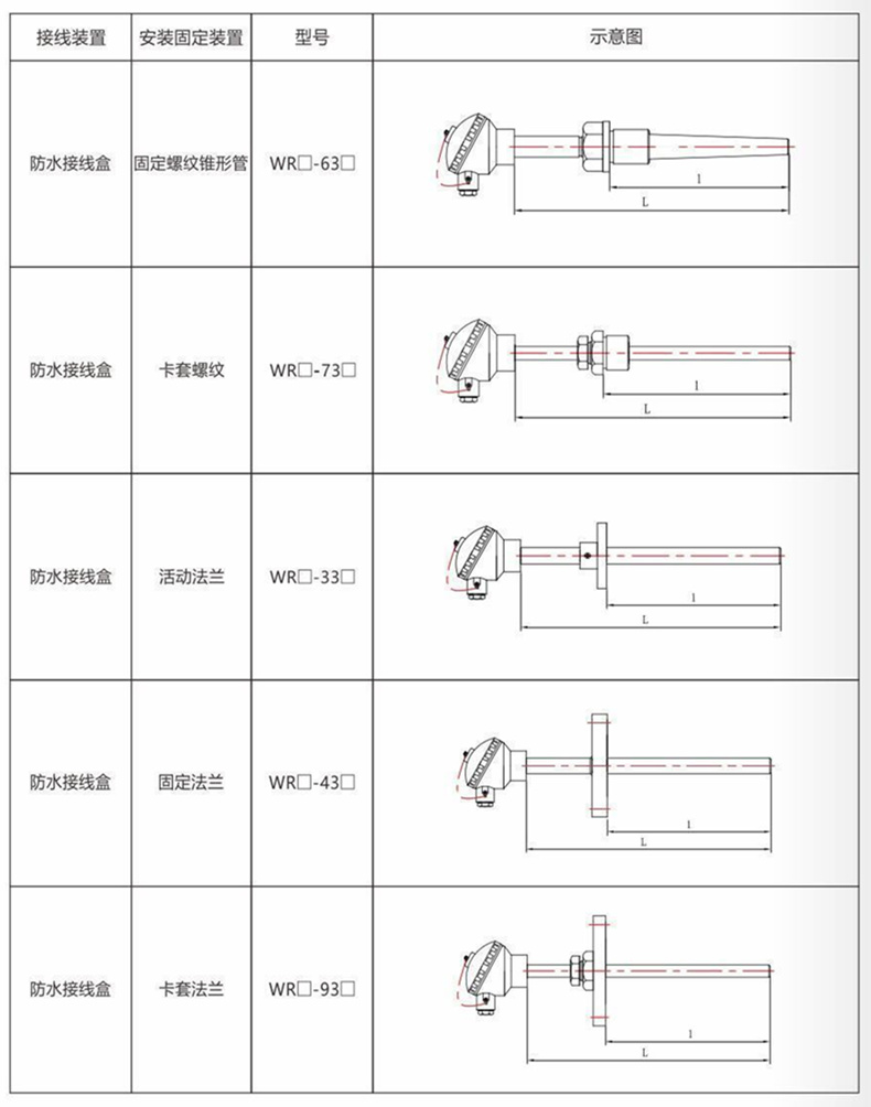 裝配熱電偶/熱電阻_http://www.tynrsq.com.cn_通用溫度傳感器_第9張
